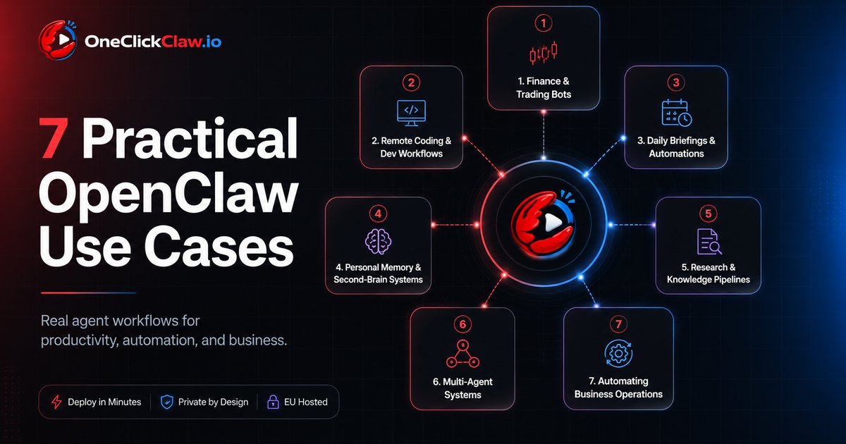 Article Header Use cases