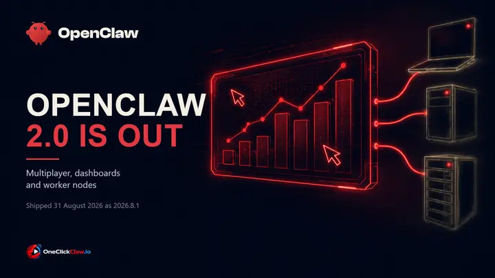 OpenClaw 2.0 is out: multiplayer, dashboards and worker nodes