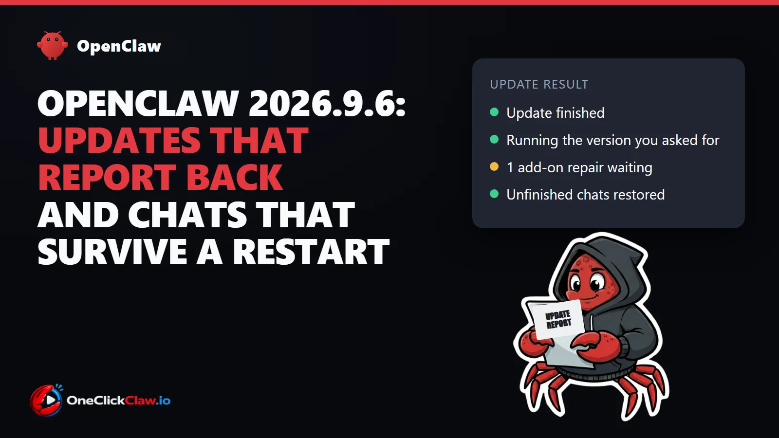 The OneClickClaw crab reading an update report beside the headline OpenClaw 2026.9.6: updates that report back and chats that survive a restart.
