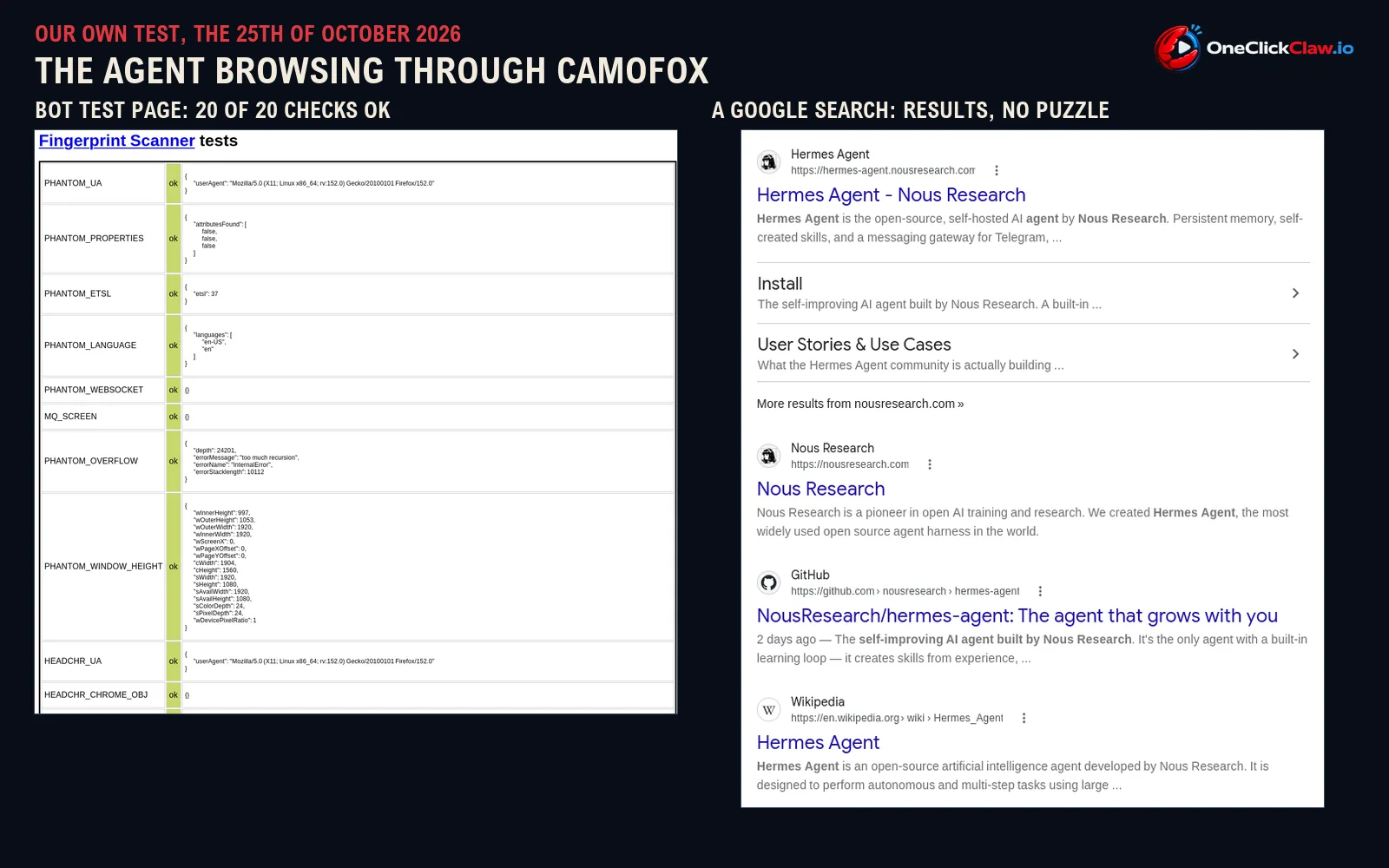 Two screenshots from the test: a public bot test page with every fingerprint check marked ok, and a Google search for Hermes Agent showing normal results.