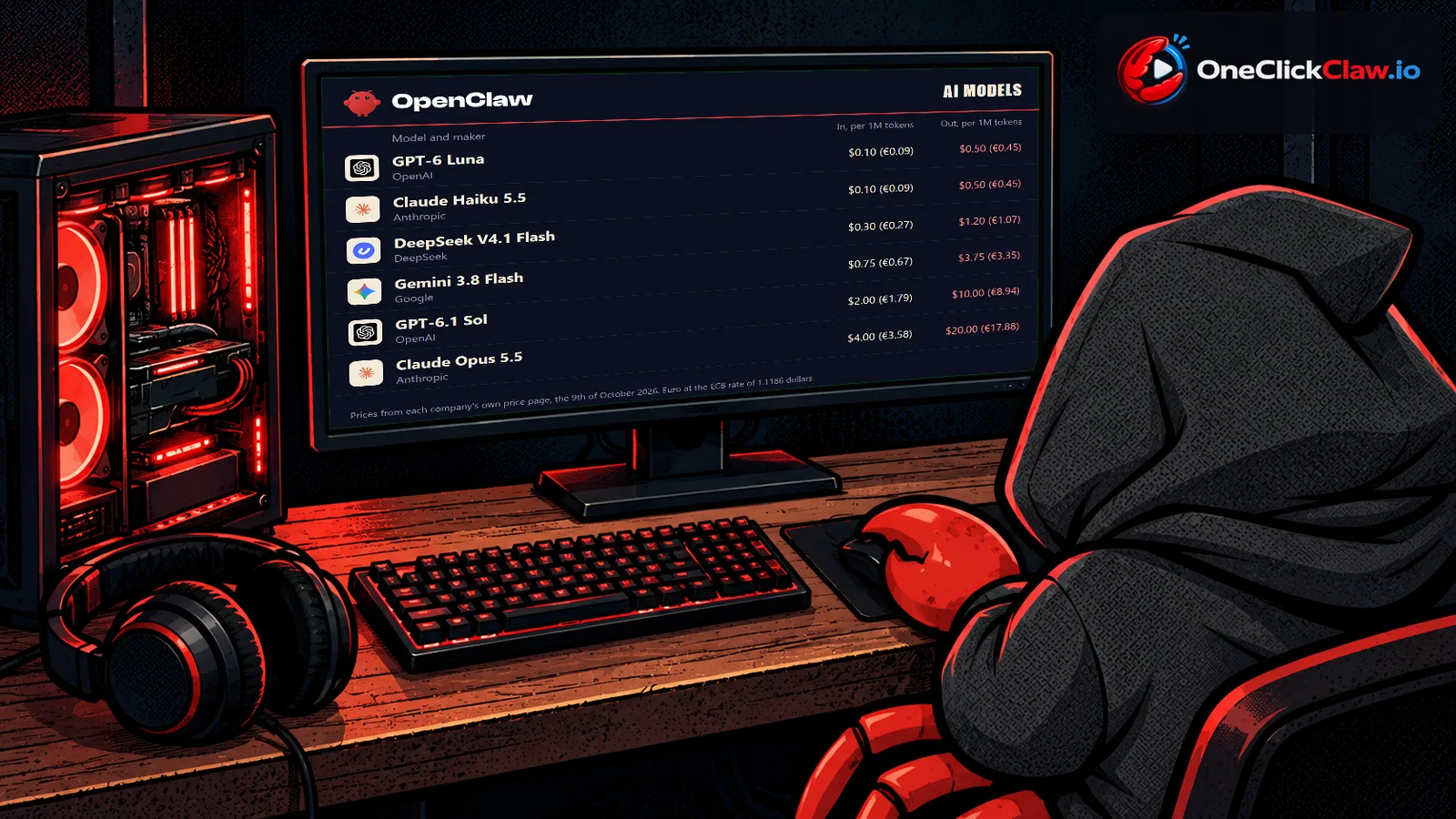 The OpenClaw crab at its gaming PC with red lighting, reading the same list of AI models and prices