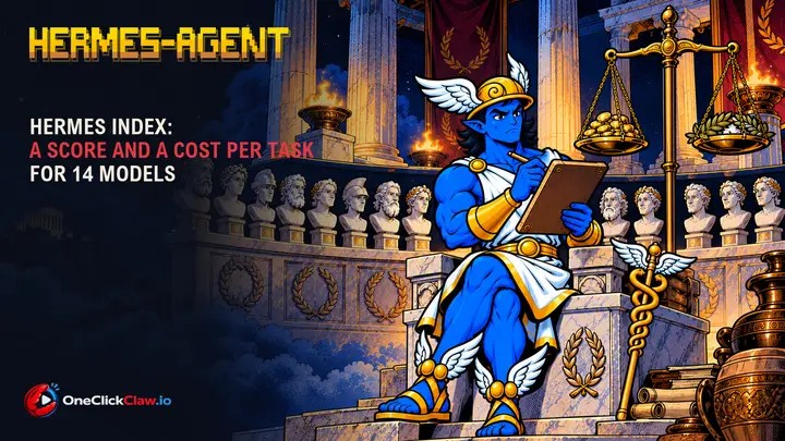 Hermes Index: a score and a cost per task for 14 models in Hermes Agent