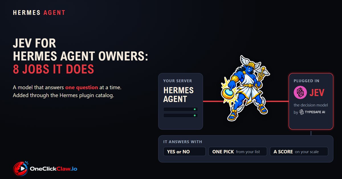 The Hermes Agent mascot pressing a button on the cable that joins a Hermes Agent server to Jev, the decision model by TypeSafe AI, with the three kinds of answer it gives and the headline Jev for Hermes Agent owners: 8 jobs it does.