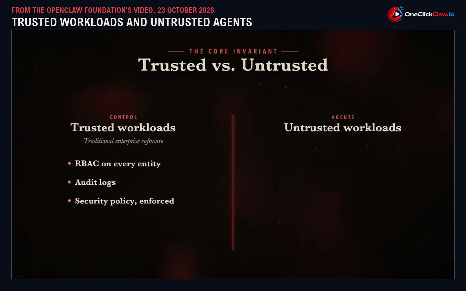 oce slide trusted
